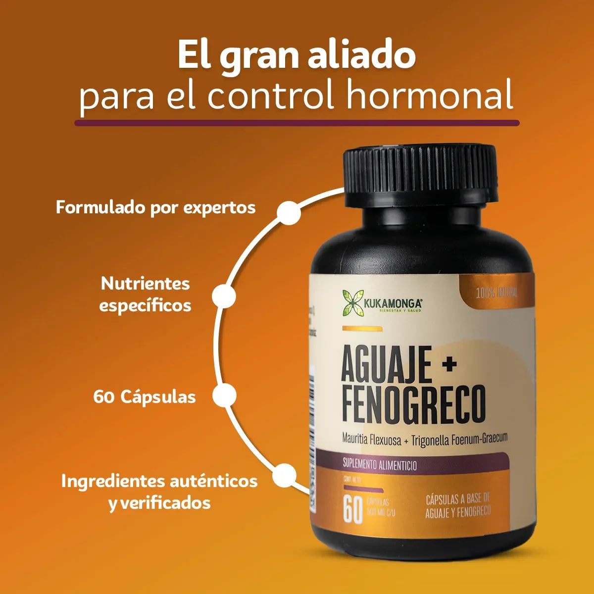 NutriCurves™ Suplemento con Aguaje + Fenogreco 60 Capsulas
