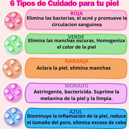 LumiDerma™ Rejuvenece tu piel sin agujas ni filtros desde casa